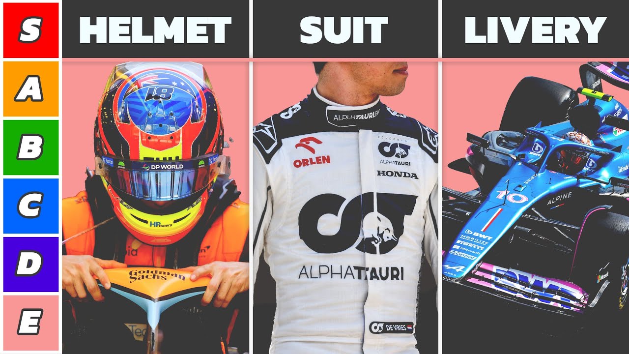 My 2023 Formula 1 Helmet, Driver Suit & Livery Tier List