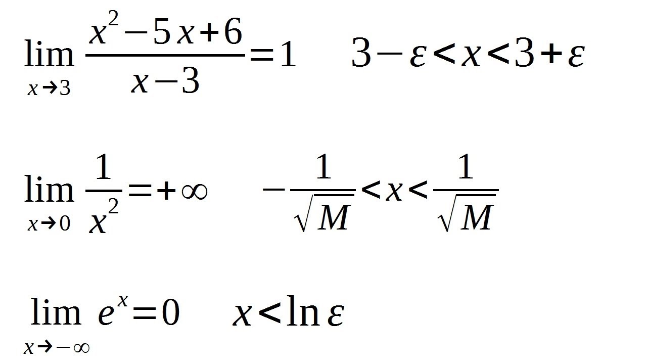 Verifica di limiti con la definizione di limite