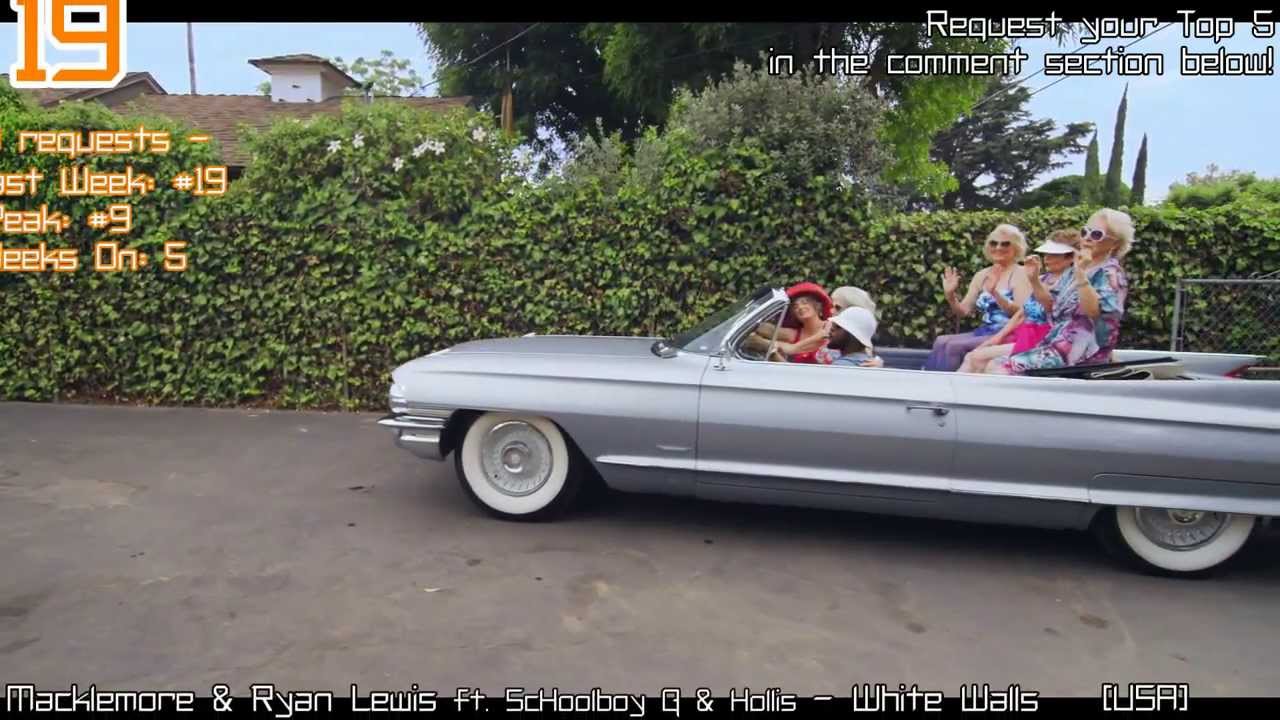 Global Request Countdown &alpha; Stage: Week 11 (November Week 2)