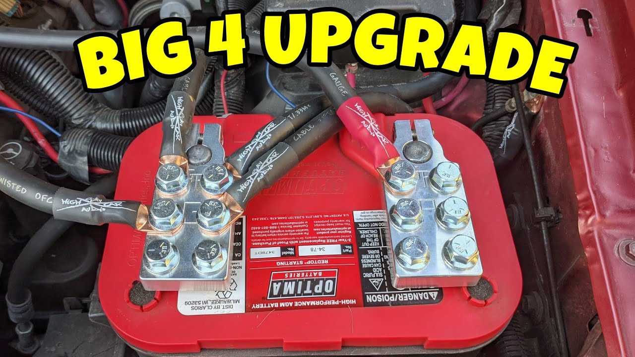TBSS Gets The Big 4 Upgrade