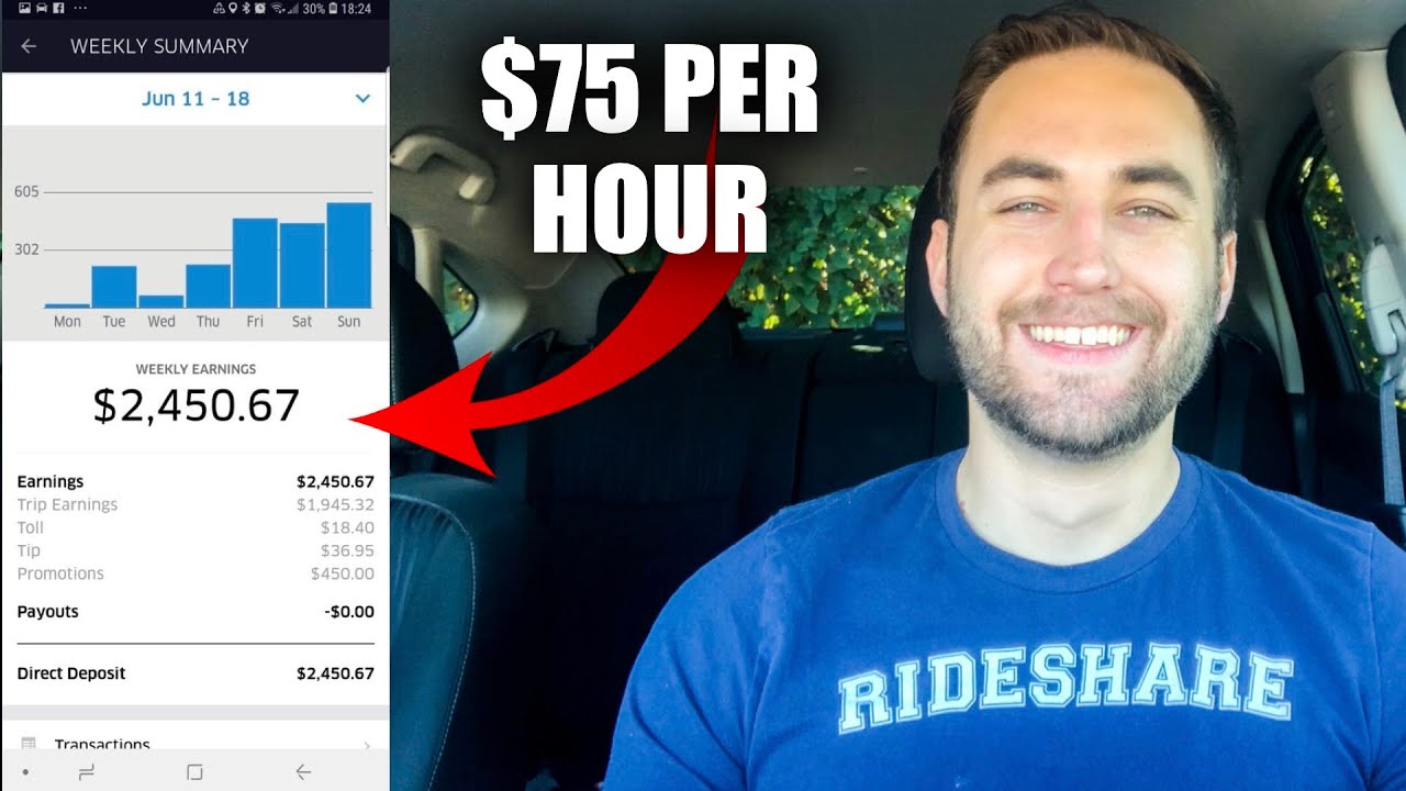 How I Make $75 Per Hour As An Uber Driver *Surge Hacking* | Dylan Himmerich