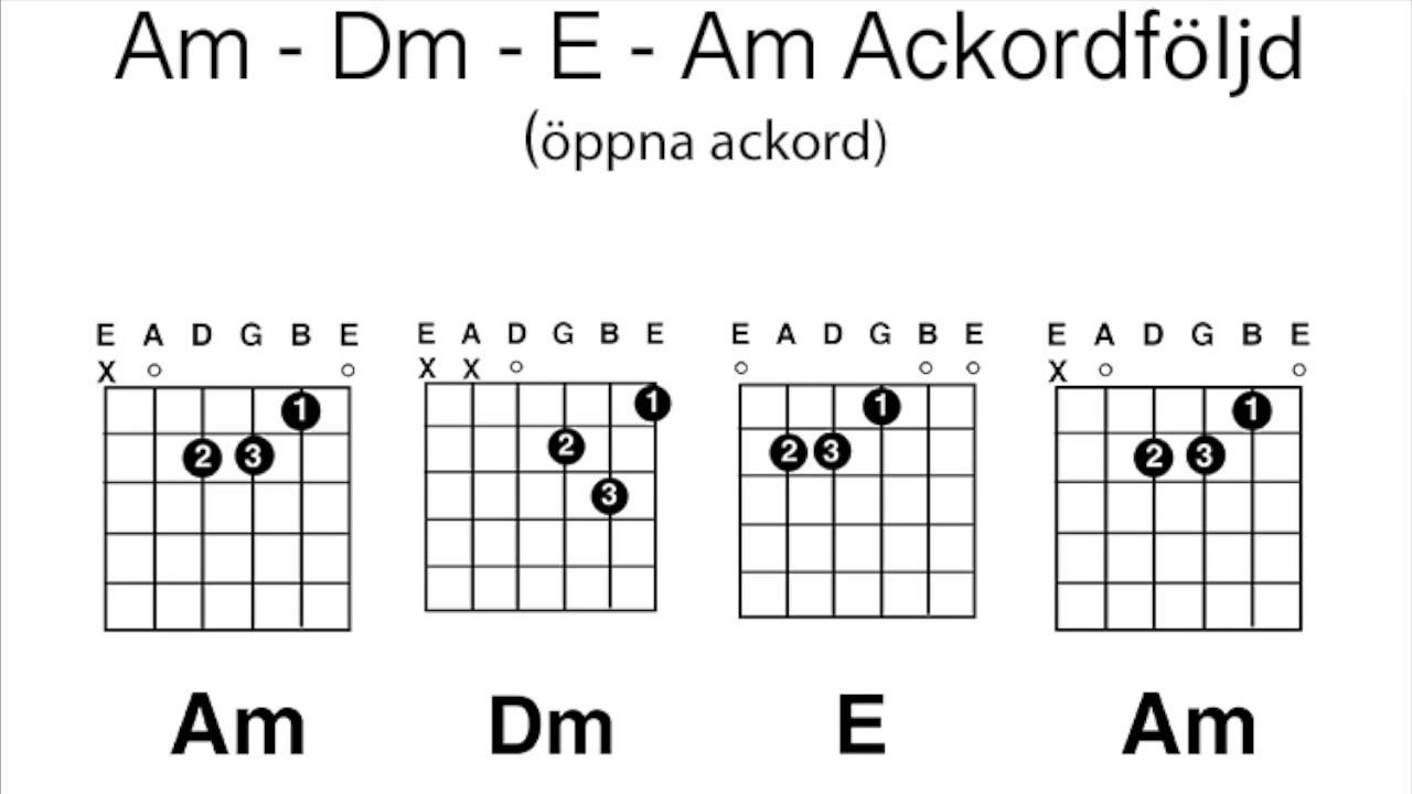 Backing track Am - Dm - E - Am (90 BPM)