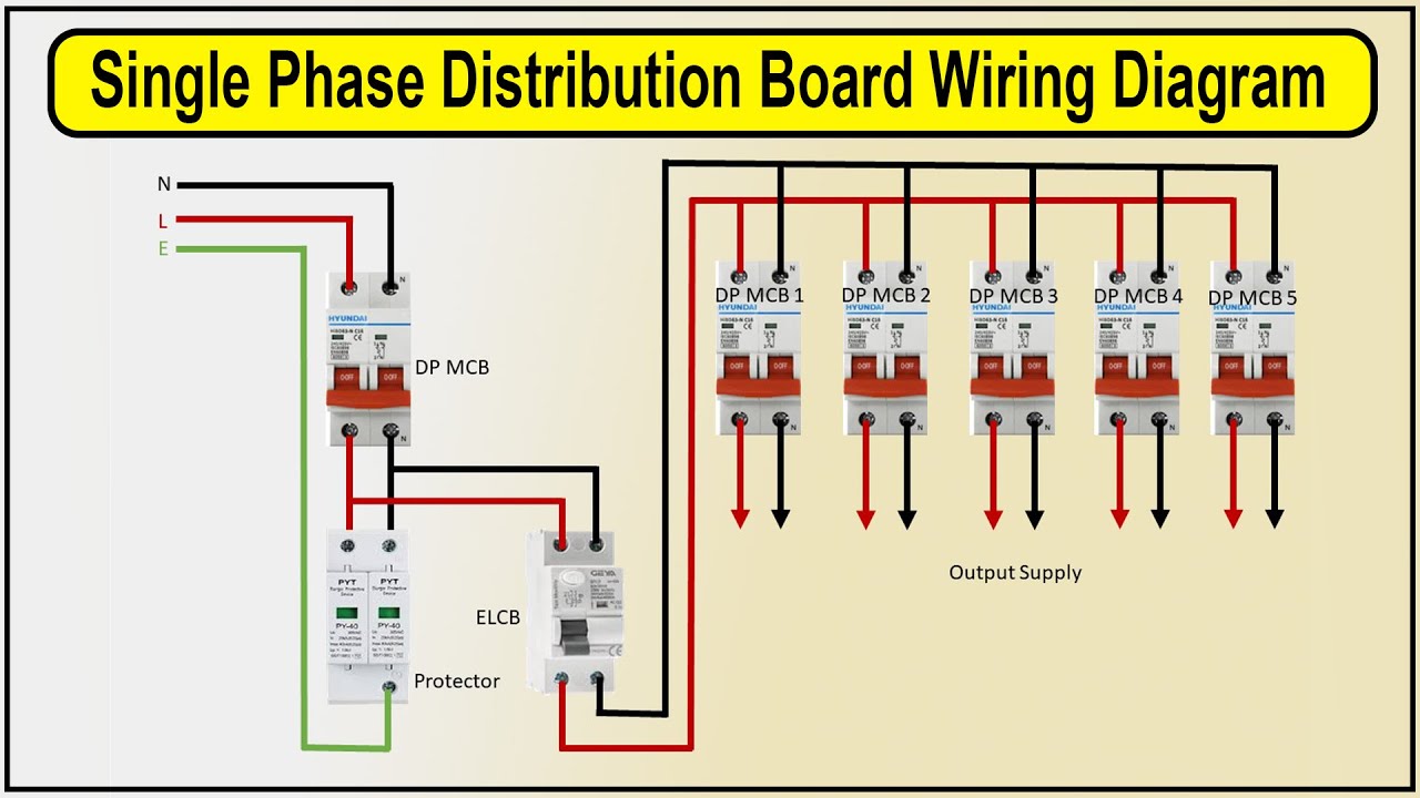 How to Make Single Phase Distribution Board Wiring Diagram | Single Phase DB