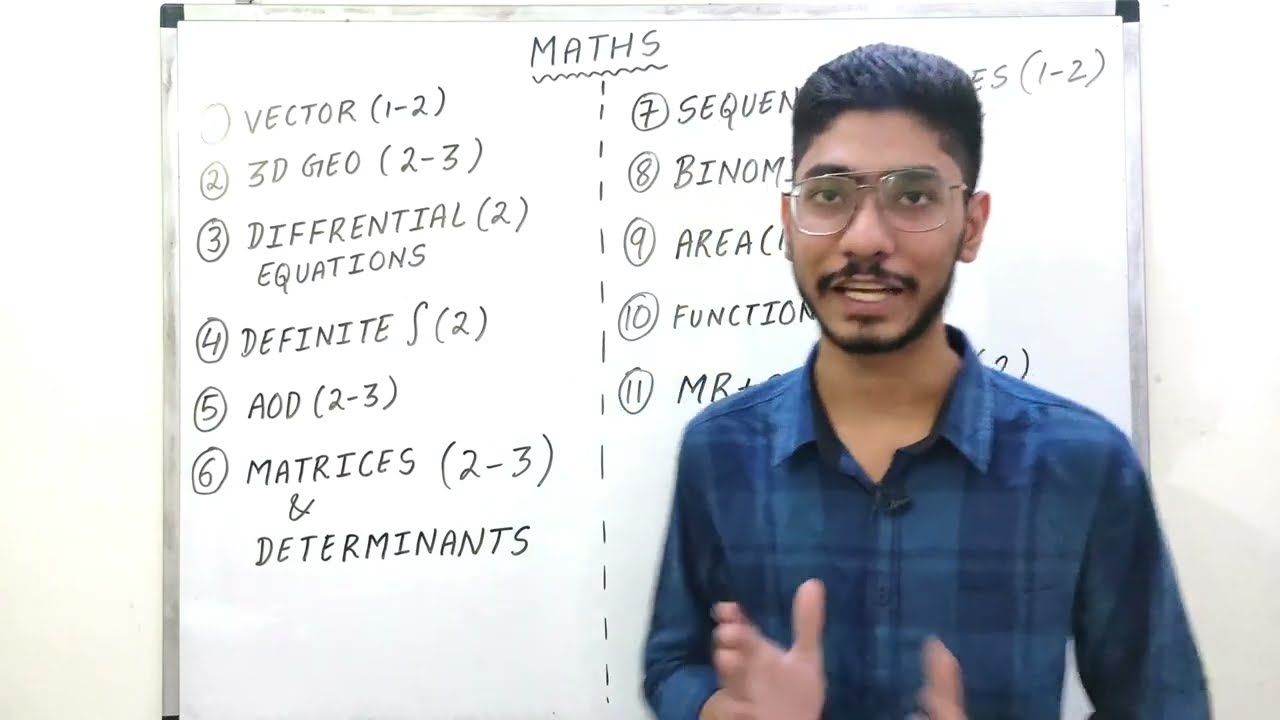 EASY & SCORING CHAPTERS  FOR JEE MAIN 🔴| MUST DO TOPICS ✔️ #jee #iit #jeemain #jee2023