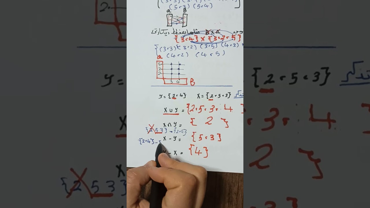 حاصل الضرب الديكارتى الصف الثاني الاعدادي ترم تانى منهج جديد 