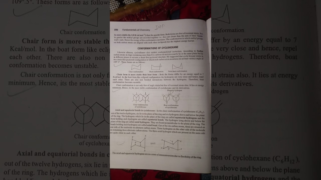 conformation of Cyclohexane