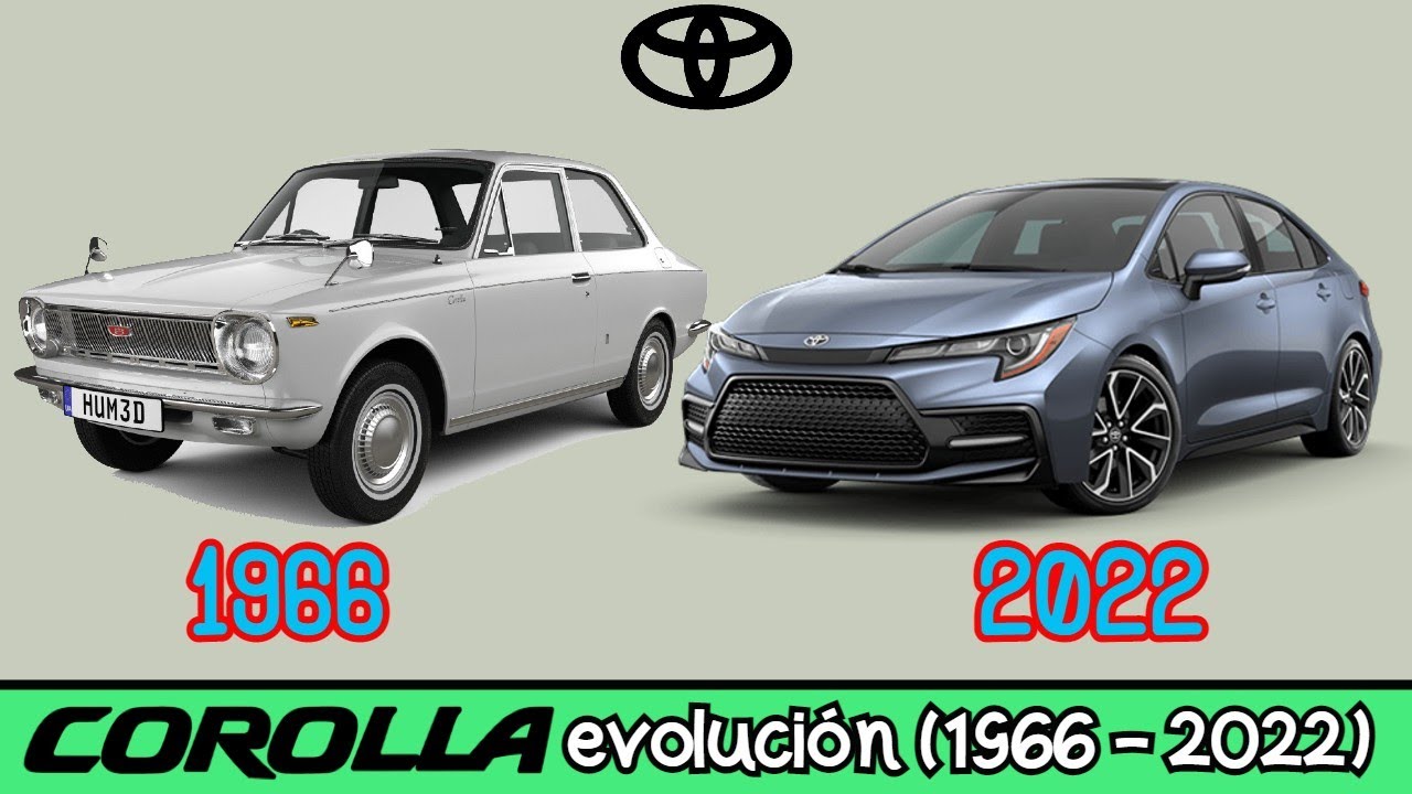 Toyota COROLLA  Historia (1966-2022)