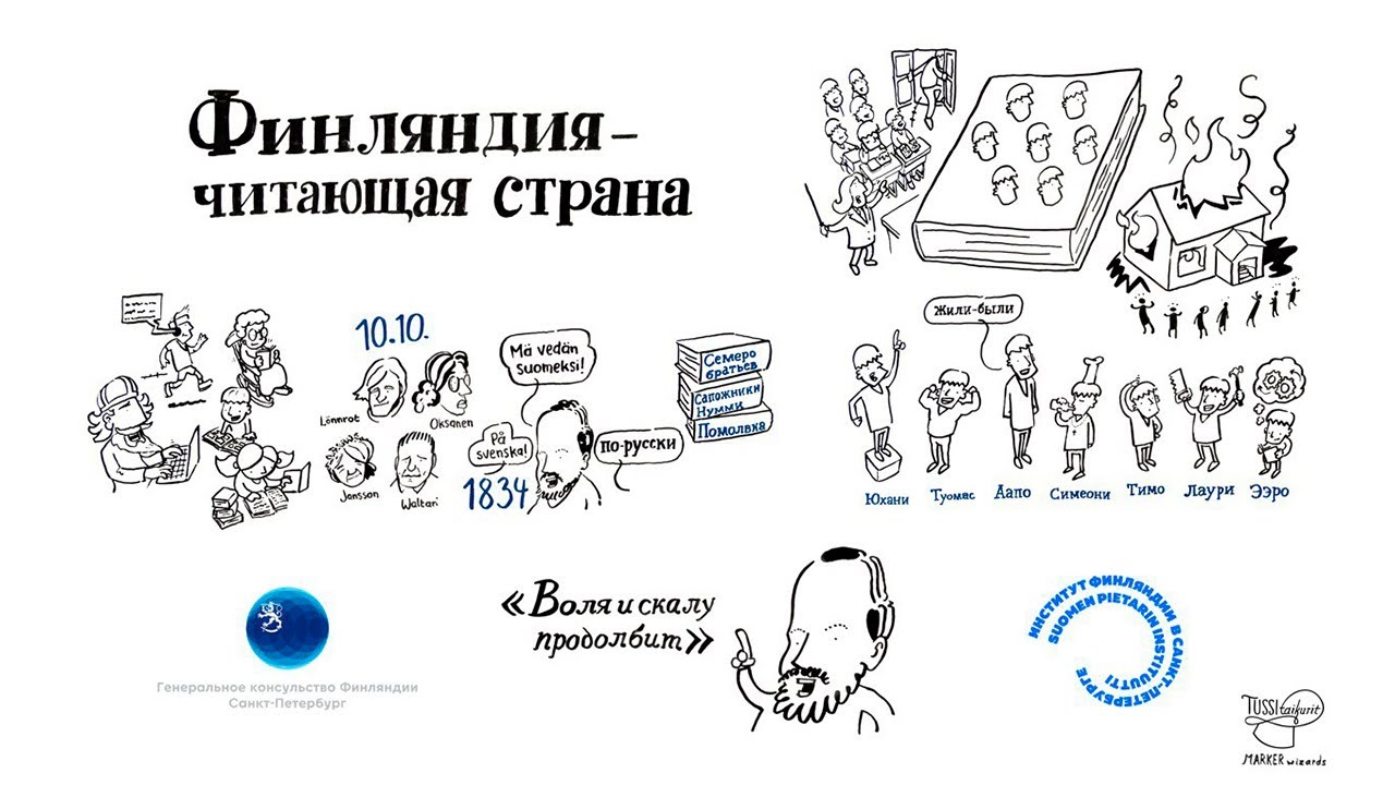 Финляндия — читающая страна: День финской литературы 10 октября