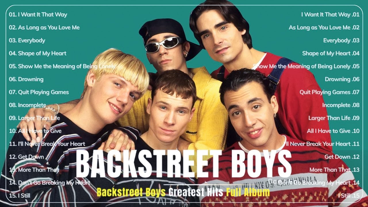 Backstreet Boys Greatest Hits Full Album 🔥🎉 | Best Songs Collection 2025 🎶💃#lovesongs#backstreetboys