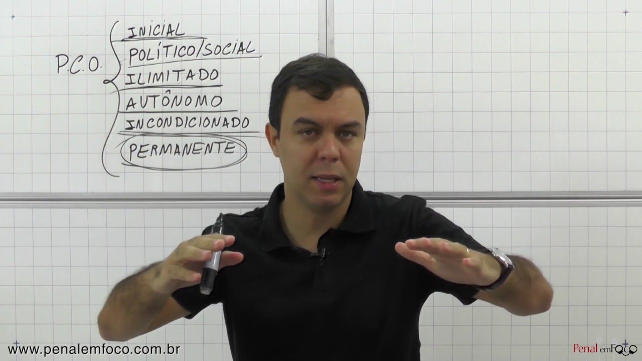 PODER CONSTITUINTE ORIGINÁRIO - Aula completa - Prof. Gustavo Machado