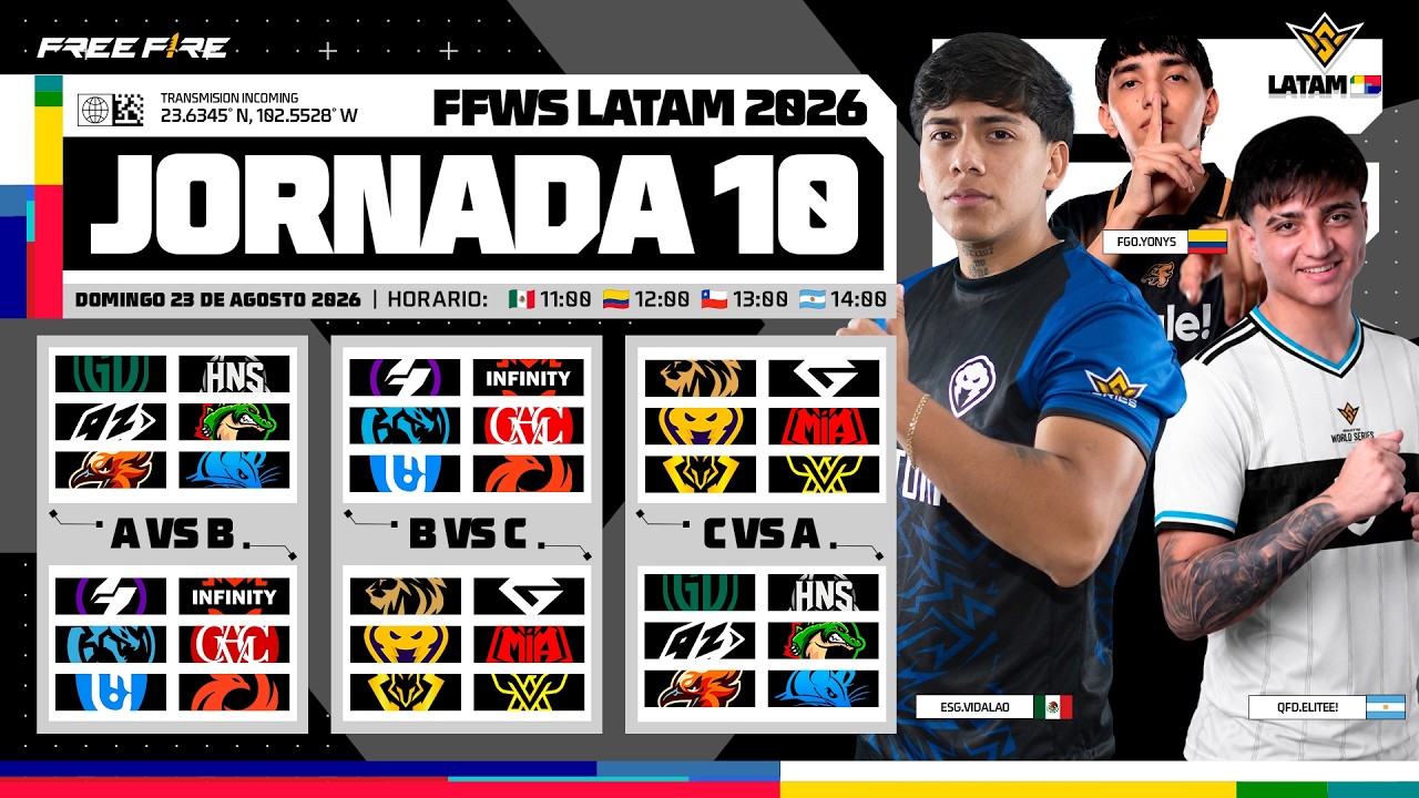 FFWS LATAM 2026 🏆 |  Jornada 10