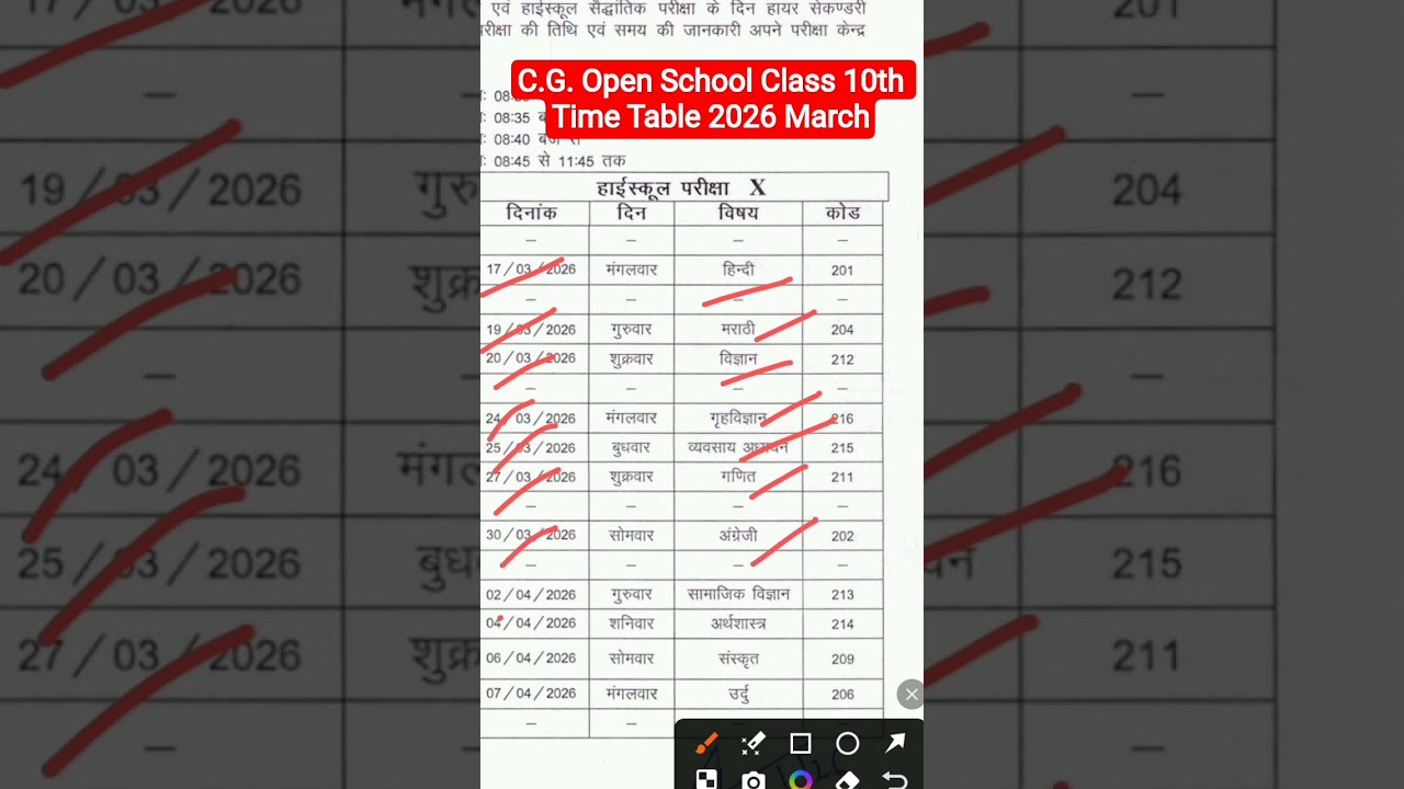 C.G. Open School Class 10th Time Table 2026 March Examओपन स्कूल टाइम टेबल 2026#cgopenschooltimetable