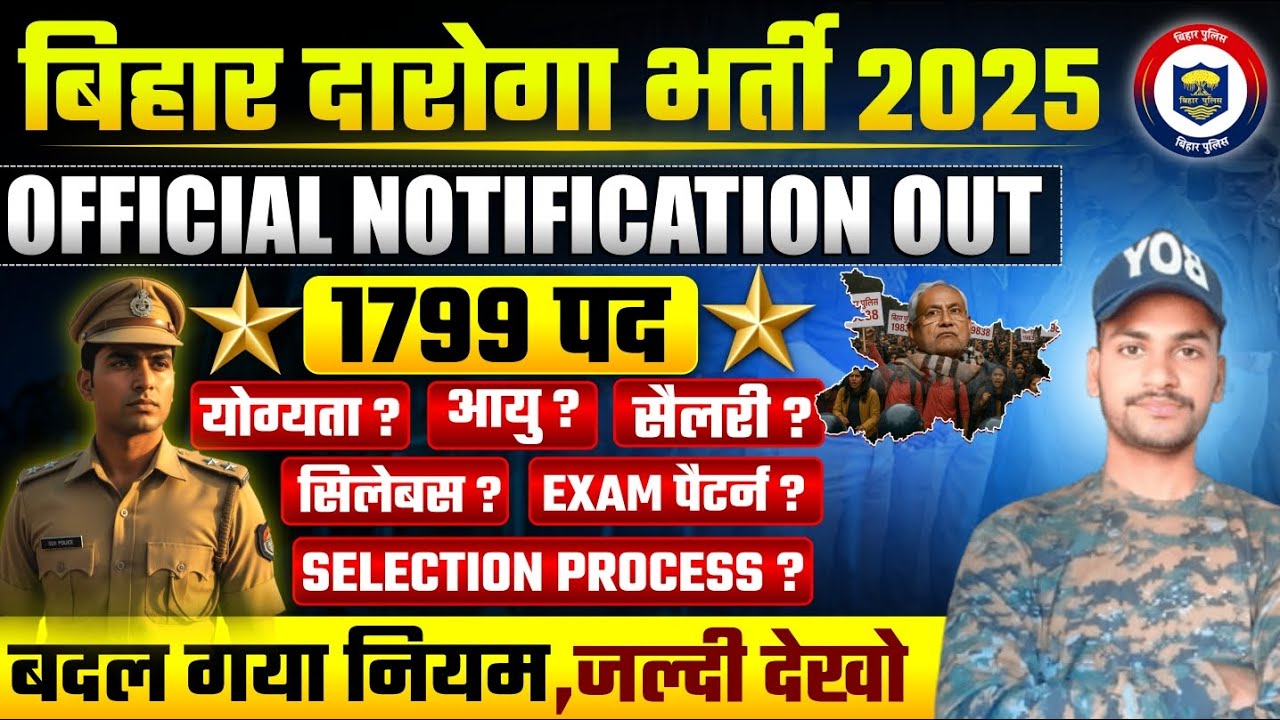 🚨Bihar Daroga Bharti 2025 | 1799 Vacancies | Eligibility, Salary, Exam Pattern | ADITYA RANJAN SIR