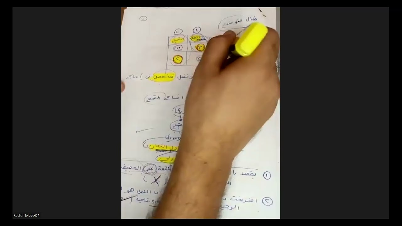 المحاضرة الاولى مراجعة اقتصاد دولى مع د. محمد سيد