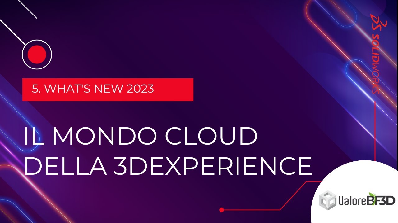 #5 Novità SOLIDWORKS 2023 | Il mondo Cloud della 3DEXPERIENCE