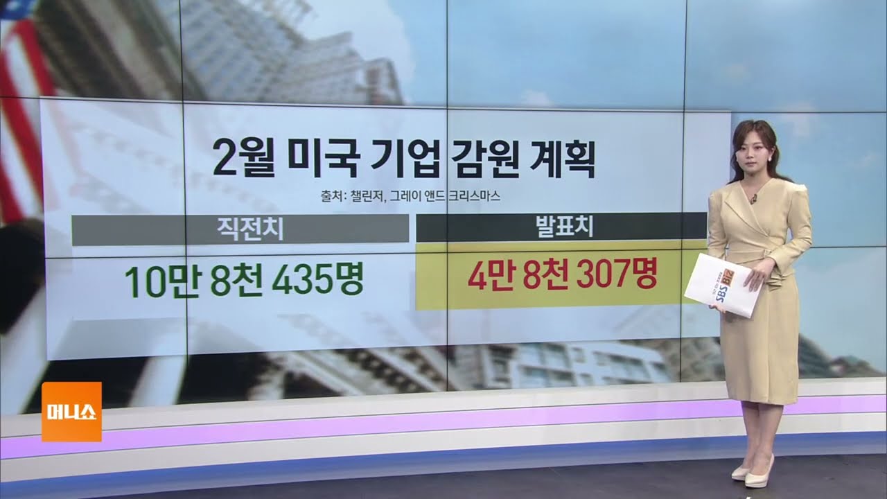 [굿모닝 마켓] 뉴욕증시, WTI 80달러 돌파에 급락…다우 1.6%↓