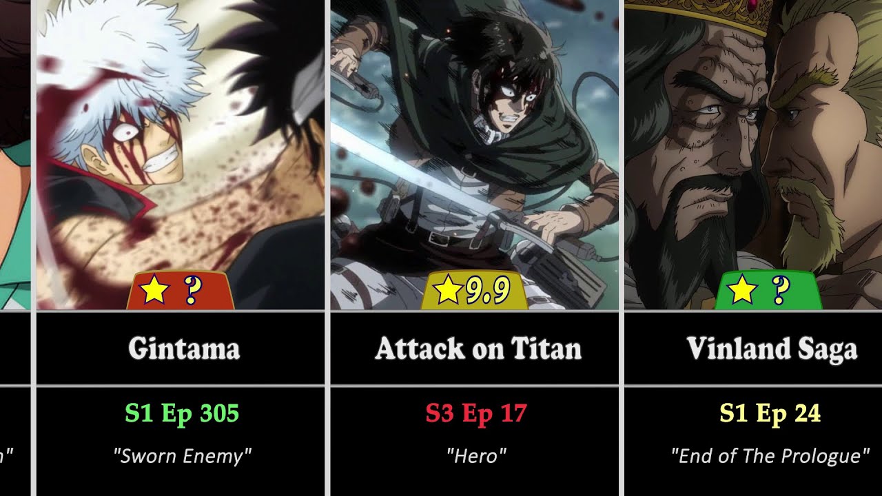 Highest Rated Episode of Every Anime (Top 200)