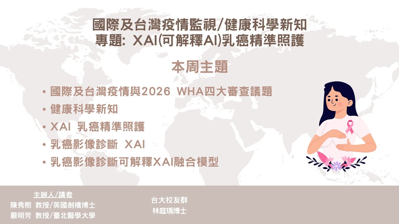 2025-12-10: 健康智慧生活圈線上直播 :國際及台灣疫情監視/健康科學新知 專題: XAI (可解釋AI) 乳癌精準照護