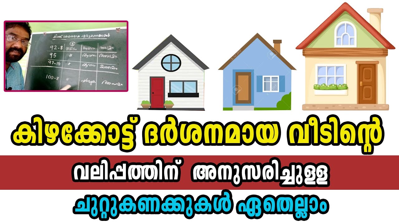 കിഴക്കോട്ടു ദർശനമായ വീടിന്റെ വലിപ്പത്തിന്  അനുസരിച്ചുള്ള ചുറ്റുകണക്കുകൾ ഏതെല്ലാം | VASTU | MALAYALAM