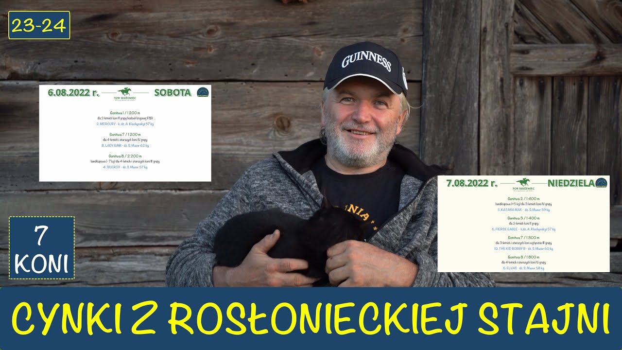 Cynki ze stajni I dzień 23 i 24 I sezon 2022 Adam Wyrzyk Stajnia Rosłońce