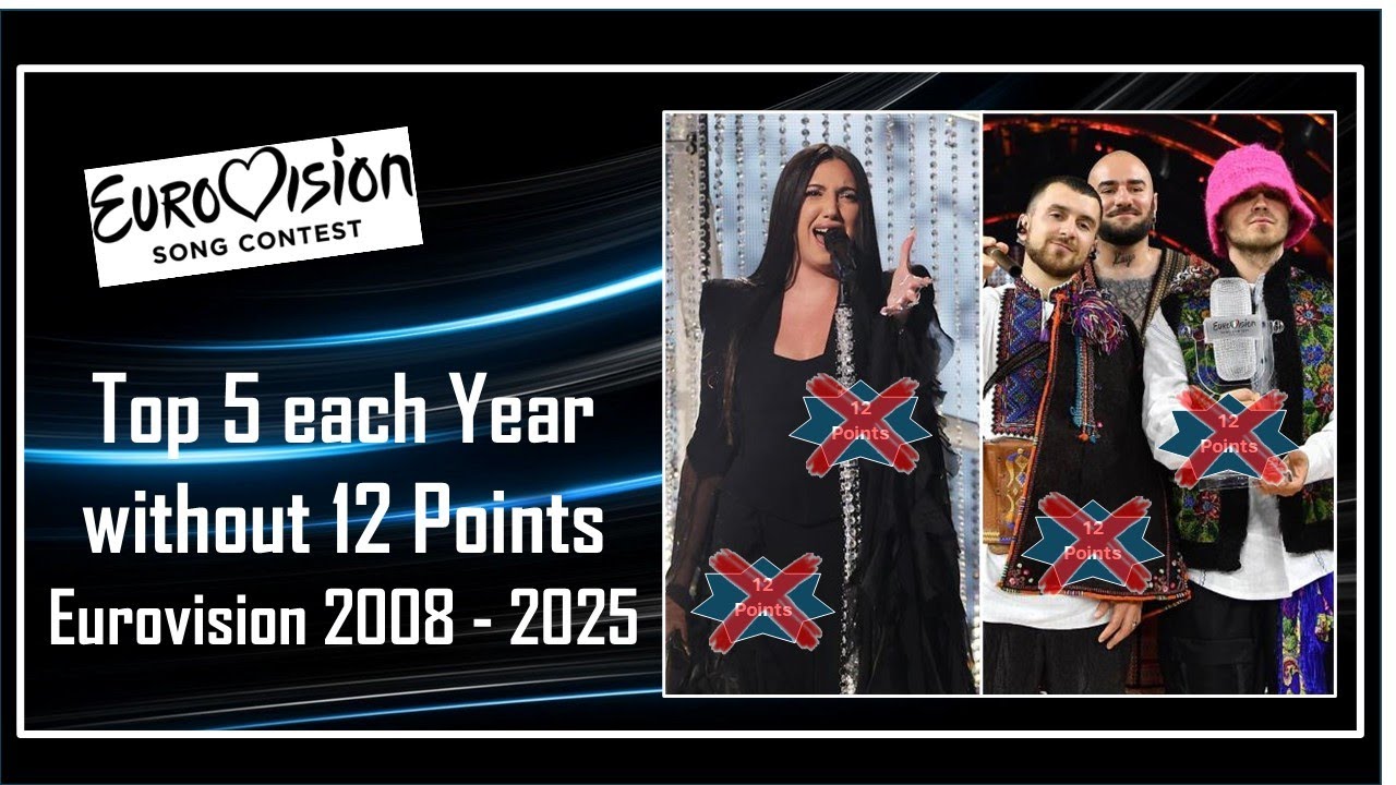 TOP 5 each Year | Without 12 Points | Eurovision 2008 - 2025 Grand Finals