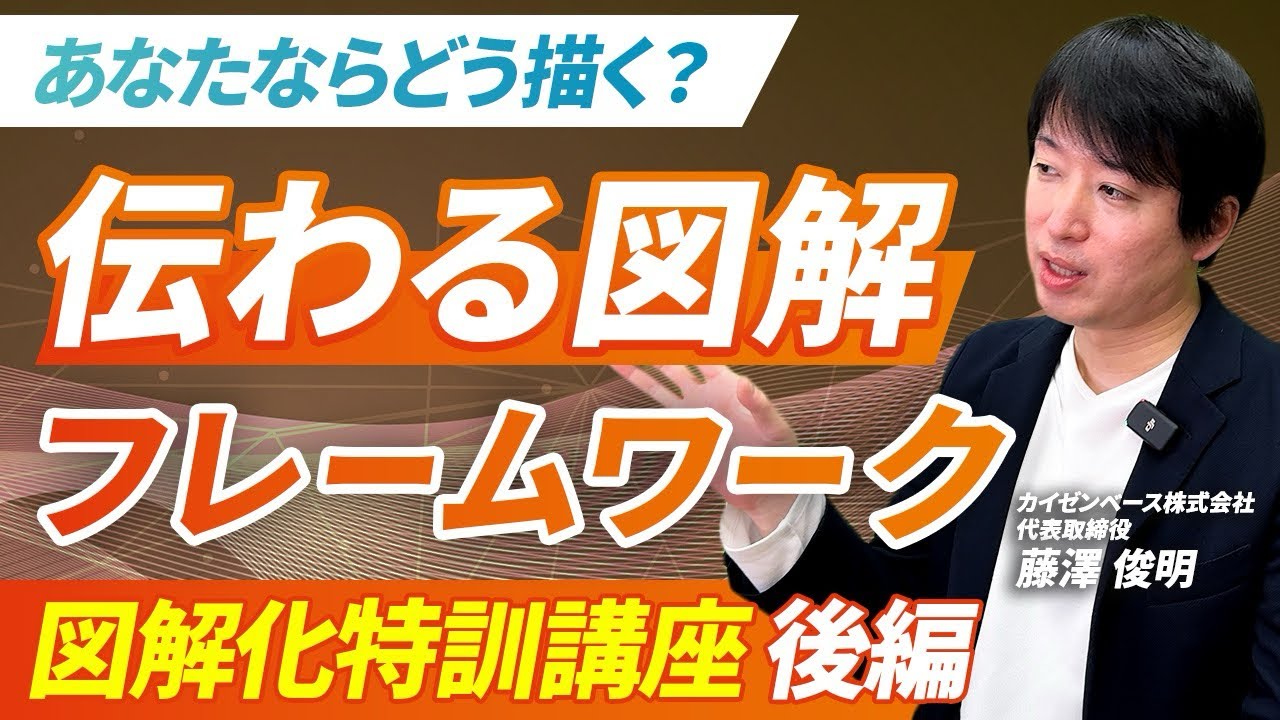 【あなたならどう描く？】フレームワークで考えを形にする｜理解が進む図解化のコツ