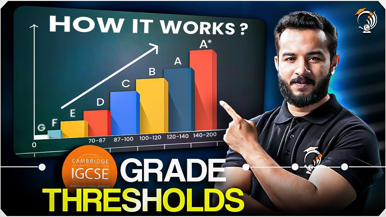 Cambridge Grade Thresholds Explained: How Grades Are Awarded 🤔