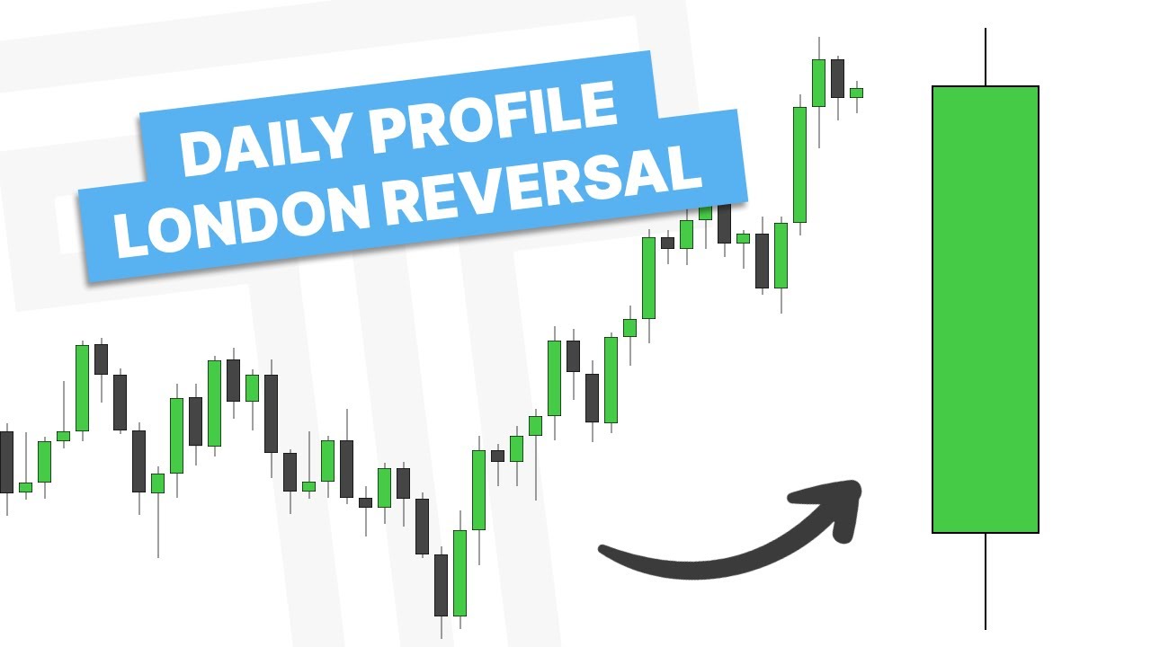 Ежедневный профиль ICT: разворот в Лондоне / продолжение в Нью-Йорке