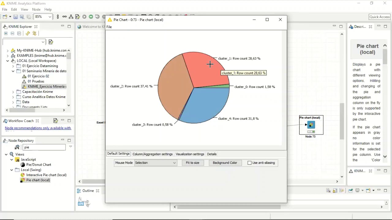 KNIME - 06 Análisis de Segmentación