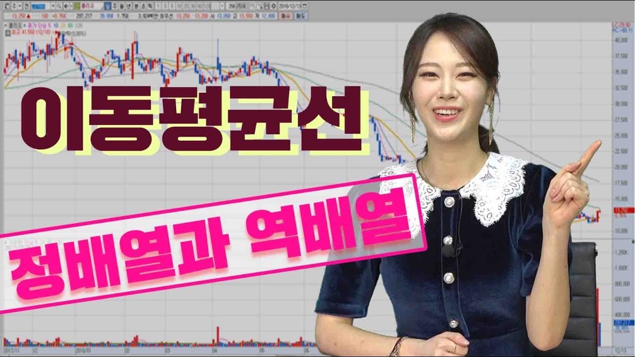 [주식놀이터] 이동평균선, 정배열과 역배열 _김지연 아나운서