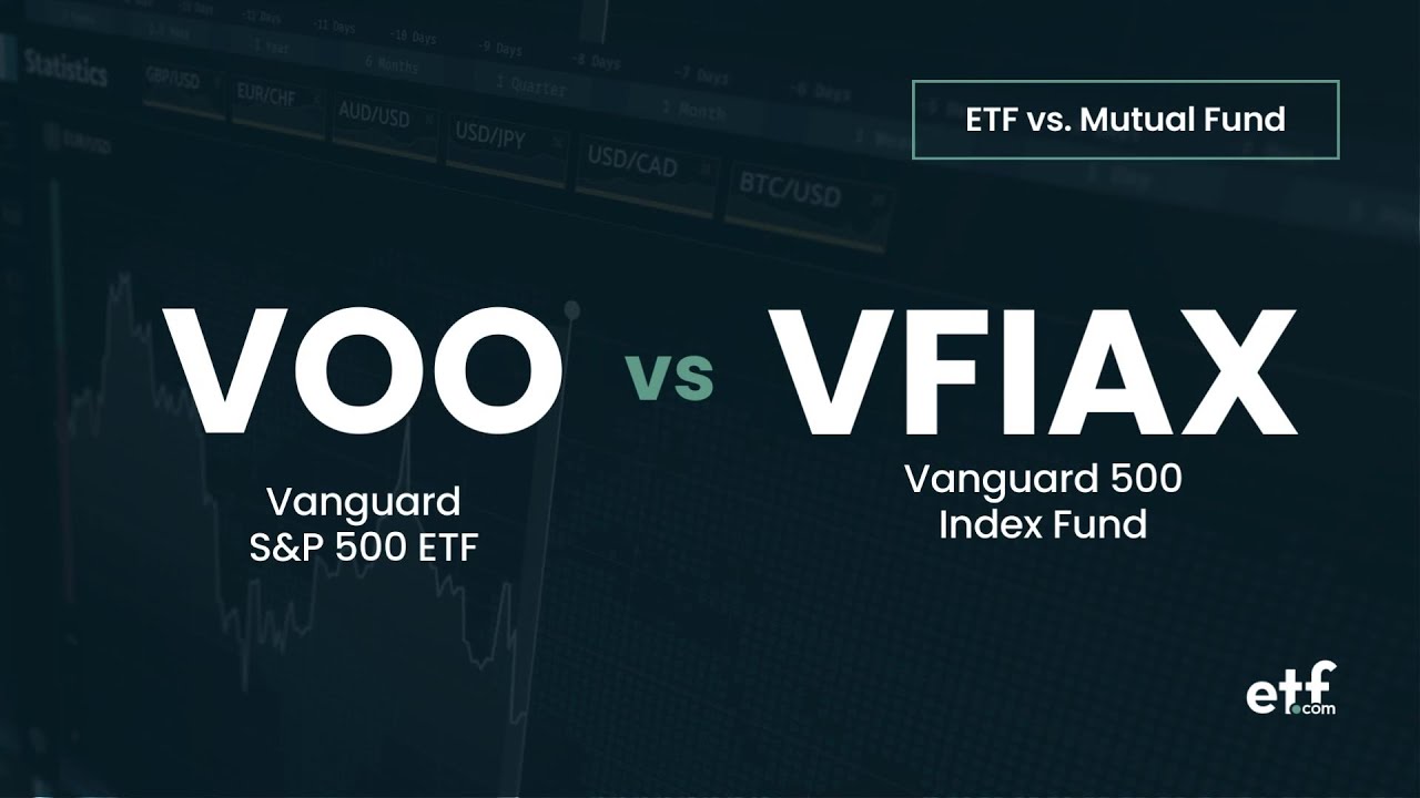 Comparison Guide: Vanguard's VOO vs VFIAX