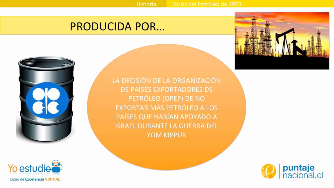 Crisis del Petróleo 1973