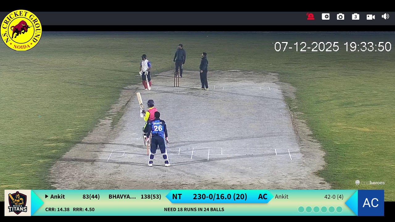 NOIDA TITANS VS AIBS CRIC