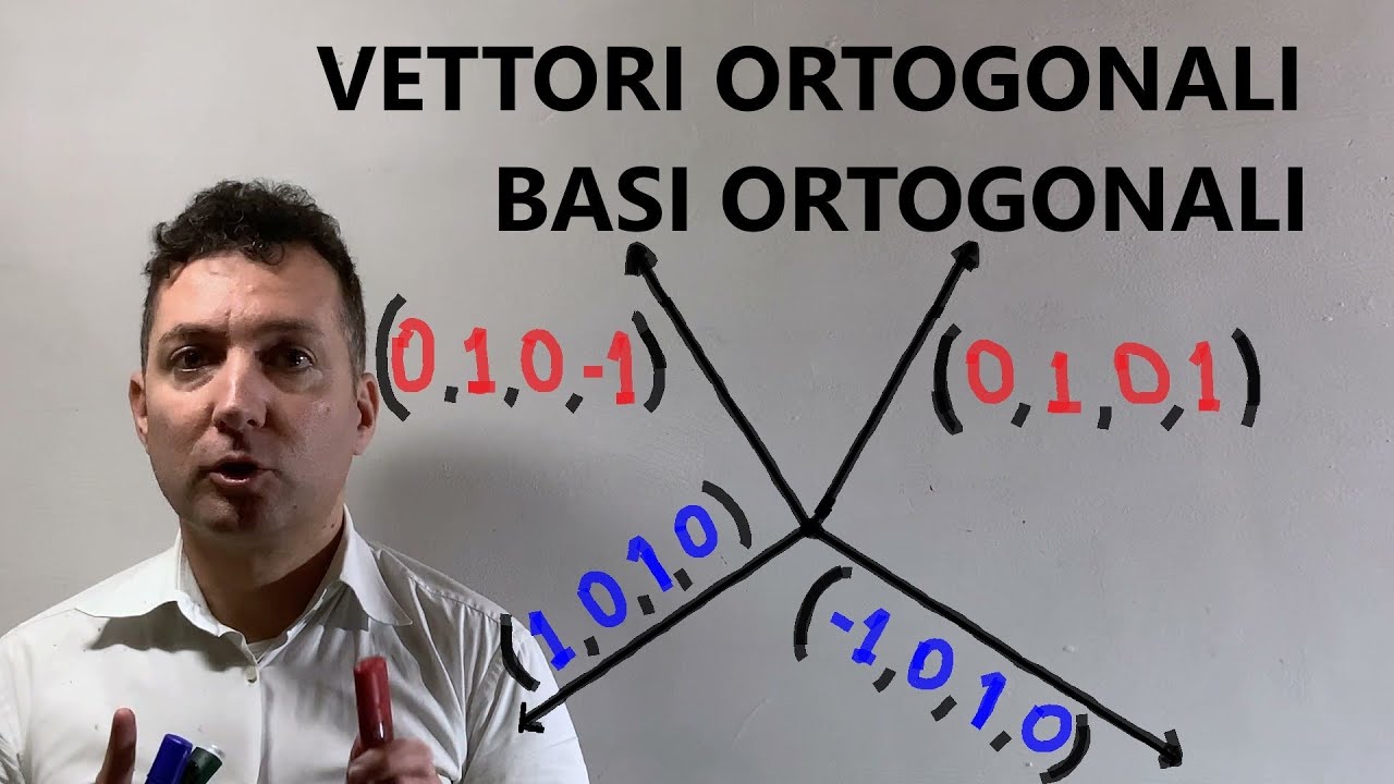 Base ortogonale , base ortonormale , vettori ortogonali. Ortonormalizzazione di  Gram - Schmidt