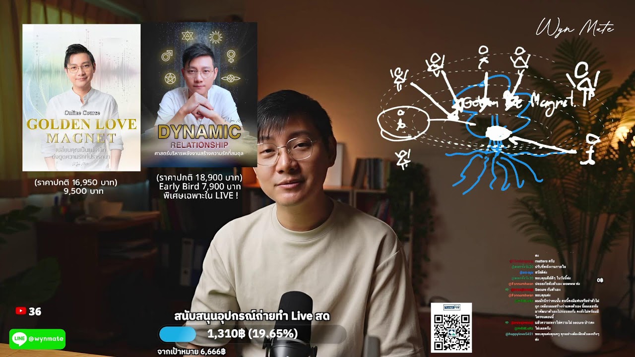 เมื่อคุณอยู่ในสภาวะนี้ เพิ่มโอกาสสมหวังในความรักทันที !
