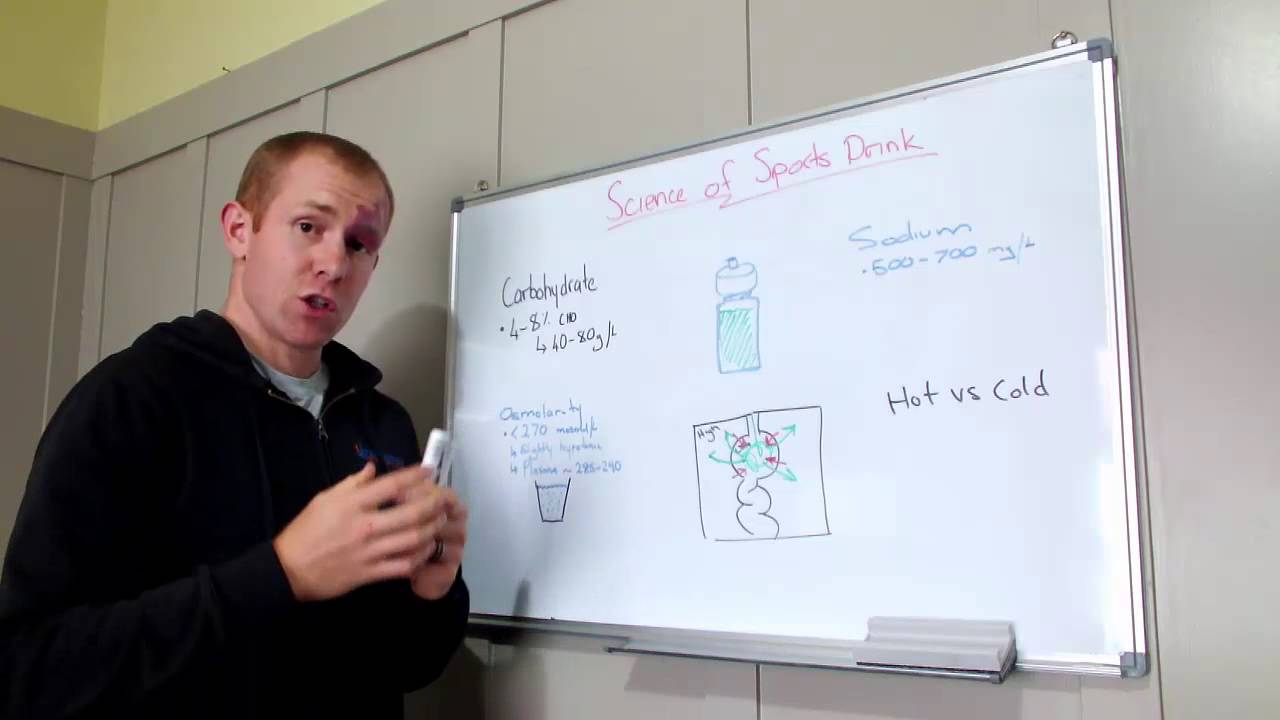 The science of sports drink