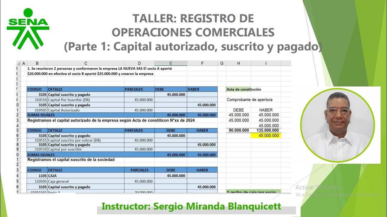 TALLER REGISTRO DE OPERACIONES CONTABLES. Parte 1. Capital autorizado, suscrito y pagado