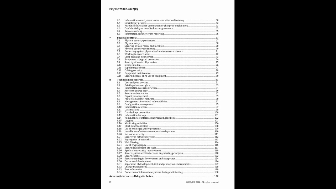 ISO 27002 2022 Annex A