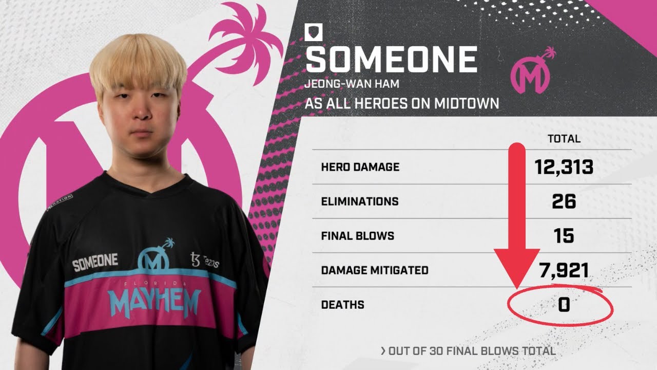 2023 Overwatch League Florida Mayhem SOMEONE 0 Deaths