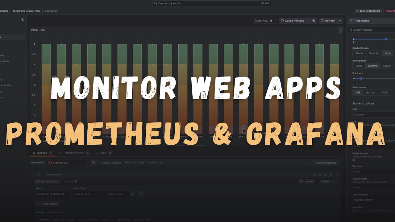 Monitor Web Apps Using Grafana & Prometheus