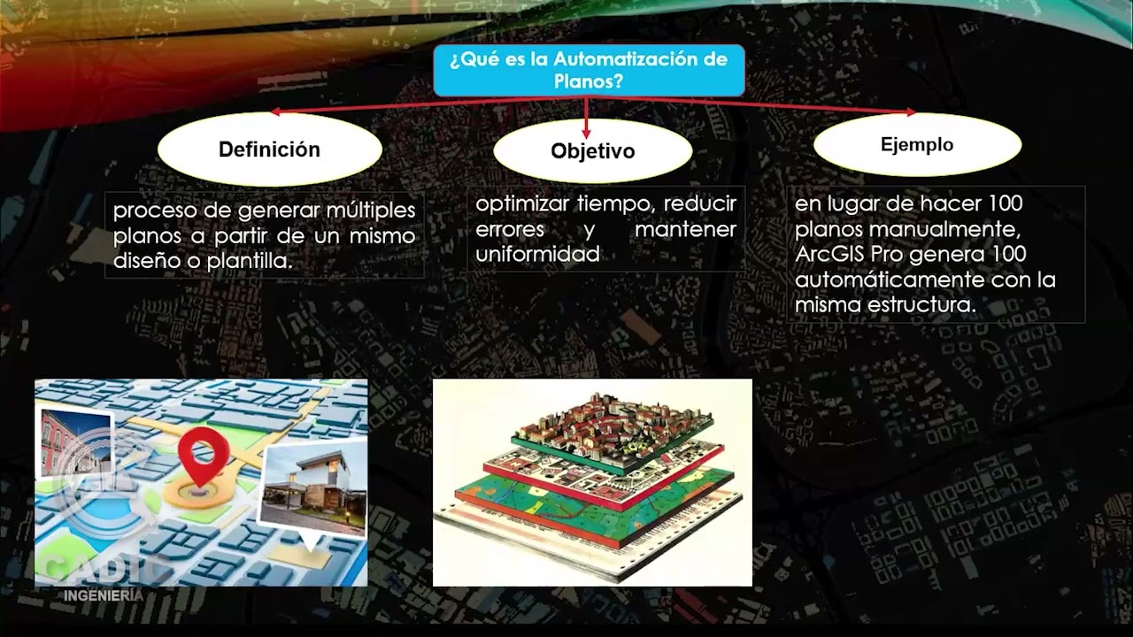 CLASE 01 - INTRODUCCIÓN AL ARCGIS PRO