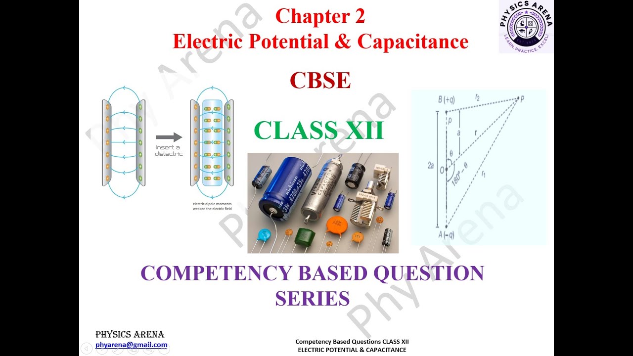 COMPETENCY BASED QUES_2.1_12_PHYSICS| Three capacitors C1, C2 and C3 are connected in a combination