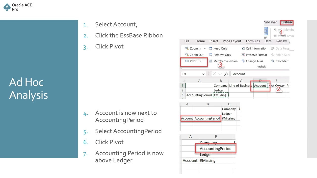 05  SmartView   Creating an Ad Hoc Analysis