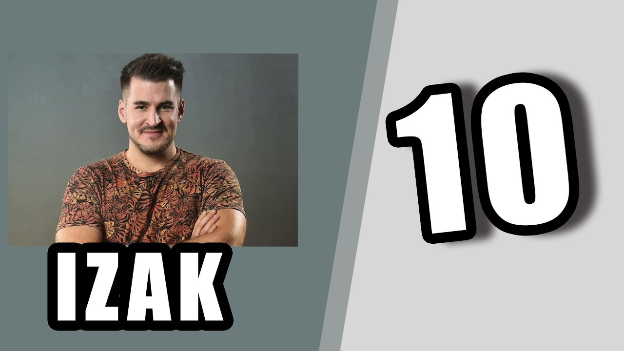 IZAK Funny Moments #10 | Izak o tym dlaczego nie gra z Easym!!