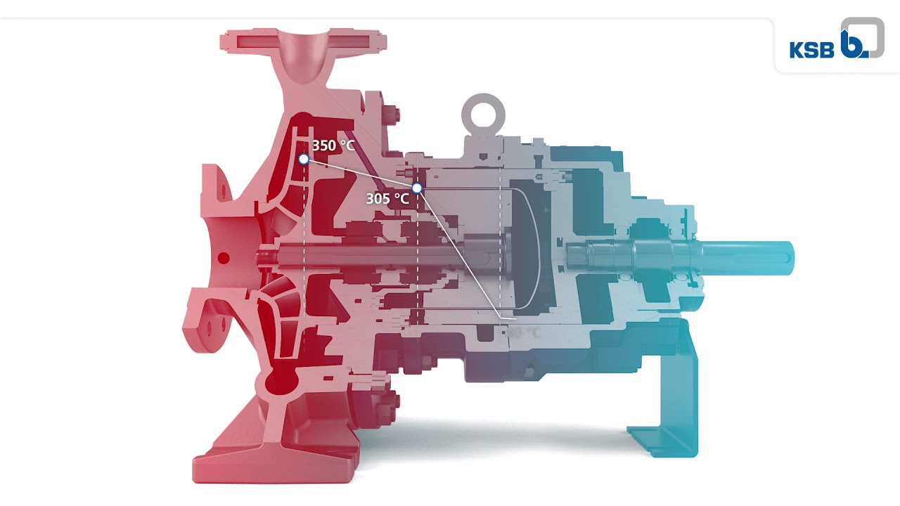 MAGNOCHEM W - Performance elevate