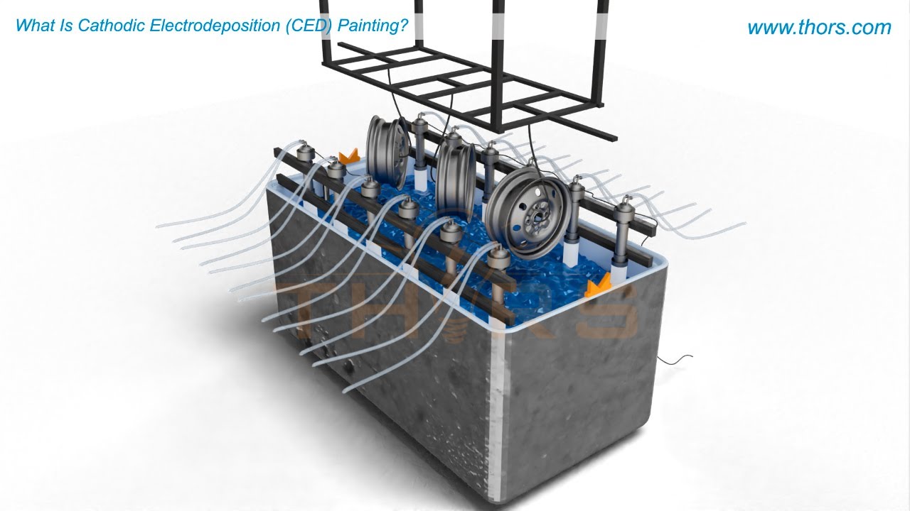 What Is Cathodic Electrodeposition (CED) Painting? || THORS CED Painting Basics Course Preview