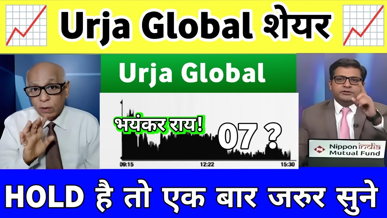 Urja global latest news | urja global latest news today | urja global share latest news today