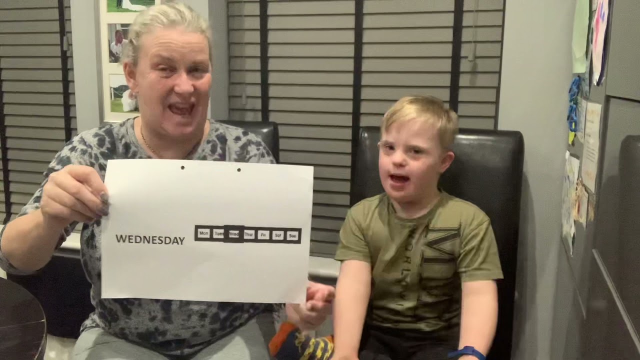 Makaton for ‘WEDNESDAY’