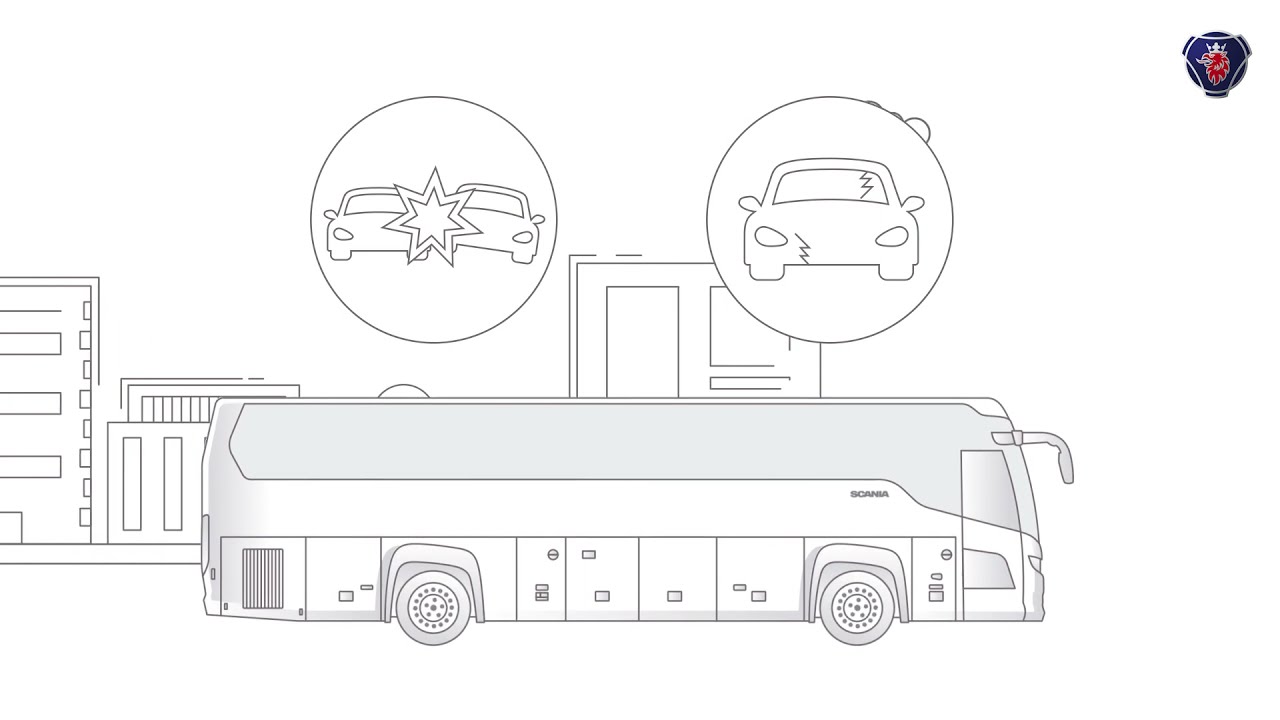 Sistemas de seguridad activa Scania