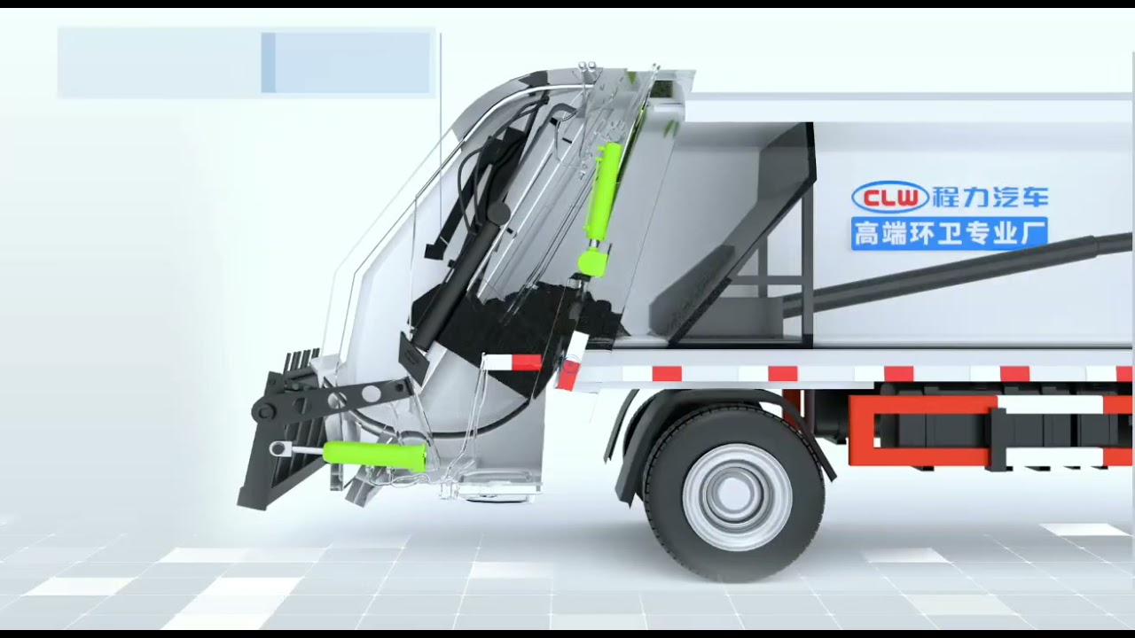 Video presentation of working principle of compression garbage truck.